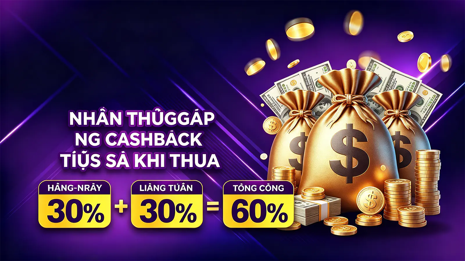 Bao lâu nên rà soát Hướng Dẫn của R88? Lịch theo thay đổi